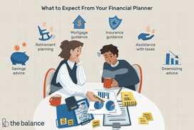 retirement financial planner muskegon
